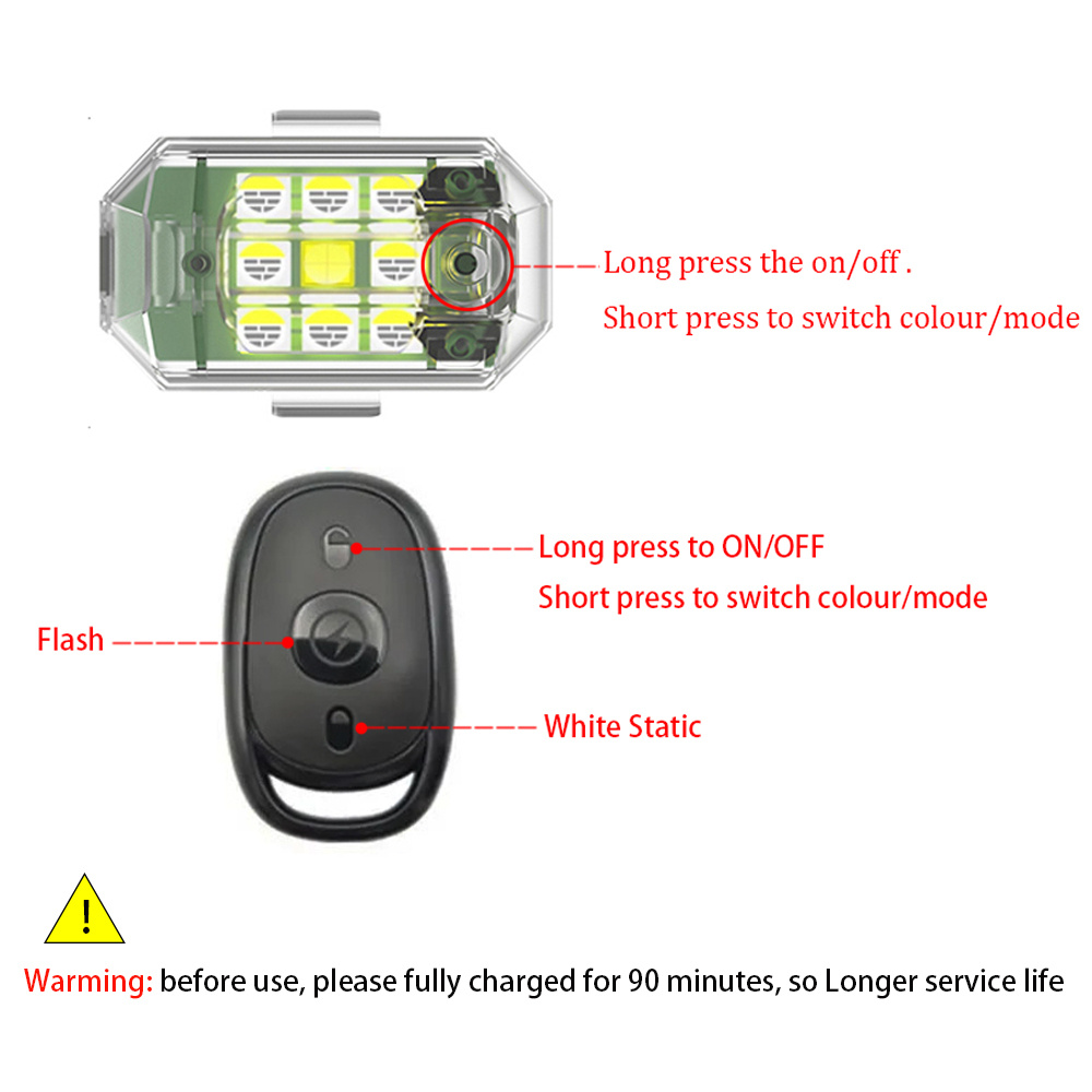 2'li/4'lü Kablosuz LED Drone F - Drone Strobe Light incelemesi ve fiyatı