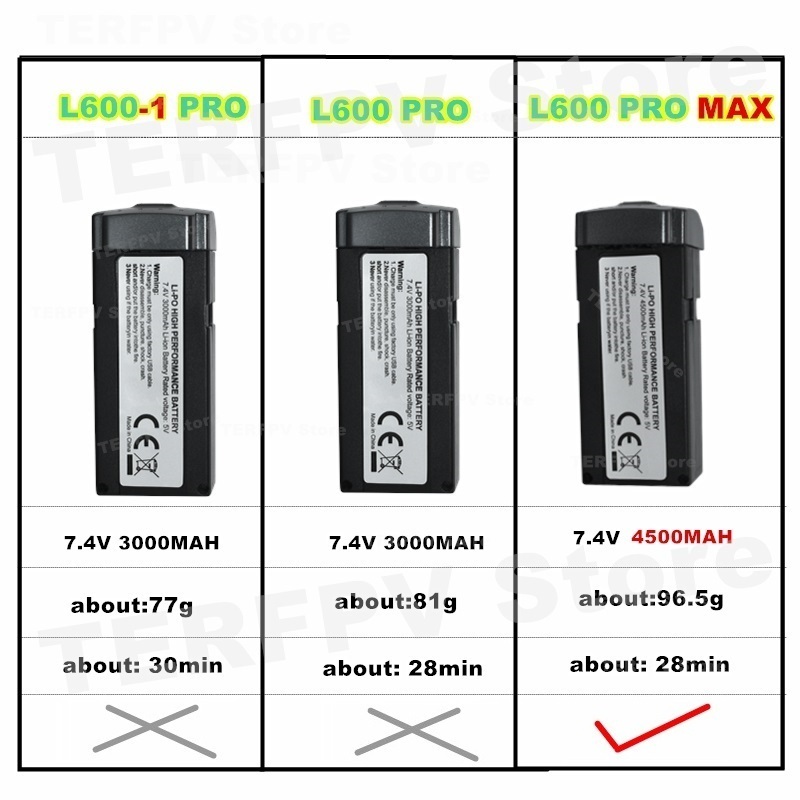 7.4 v 4500 mah LI-PO Pil L600  - Eachine Drone E58 incelemesi ve fiyatı